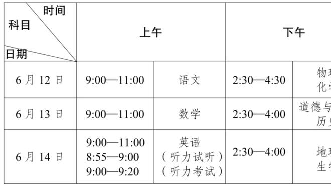 ?乔治接球压哨翻身大号两分 与威少哈登开心庆祝